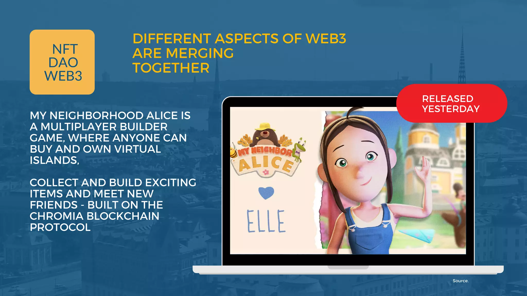 MY NEIGHBORHOOD ALICE IS
A MULTIPLAYER BUILDER
GAME, WHERE ANYONE CAN
BUY AND OWN VIRTUAL
ISLANDS,
COLLECT AND BUILD EXCITING
ITEMS AND MEET NEW
FRIENDS - BUILT ON THE
CHROMIA BLOCKCHAIN
PROTOCOL
DIFFERENT ASPECTS OF WEB3
ARE MERGING
TOGETHER
NFT
DAO
WEB3
RELEASED
YESTERDAY
Source.
 