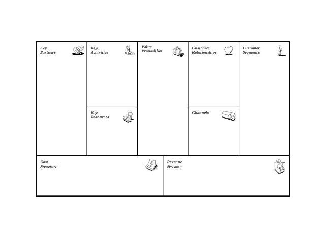 Business plan application picture
