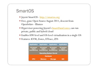 building_private_cloud_with_oss_for_scientific_environments-libre | PDF