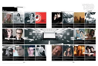 THE HUNGER 1983
The Big Lebowski 1998
A SINGLE MAN 2009ROSEMARYS BABY 1968
DAYS OF HEAVEN 1978 Rebel Without a Cause 1955
PRIEST 2011	 MY OWN PRIVATE IDAHOE 1991
THE ARTIST 2011
CAT PEOPLE 1982
Director
Tony Scott
Director
Joel Coen
Director
Tom Ford
Director
Roman Polanski
Director
Terrence Malick
Director
Nicholas Ray
Director
Scott Charles Stewart
Director
Gus Van Sant
Director
Michel Hazanavicius
Director
Paul Schrader
Director
Harry Hook
Director
Sam Levinson
Director
Joseph L. Mankiewicz
Director
Nagisa Ôshima
Director
Drake Doremus
Director
Stanley Kubrick
Director
Richard Brooks
Director
Alan Parker
Director
Alfred Hitchcock
Director
Marek Kanievska
LORD OF THE FLIES 1993
ANOTHER HAPPY DAY 2011
SUDDENLY LAST SUMMER 1959
MERRY CRISTMAS MR. LAWRENCE
1983
LIKE CRAZY 2011
DR. STRANGELOVE 1964
How I Learned to Stop Worrying and Love the Bomb
CAT ON A HOT TIN ROOF 1958 ANGEL HEART 1987
VERTIGO 1958
ANOTHER COUNTRY 1984
films
NM01NM01
Motion pictures
actors
features
popcorn
flicks
drive-in
silent movies
dates
Big screen
film stars
ice cream
movie houses
lost films
candy
star
cinemas
 