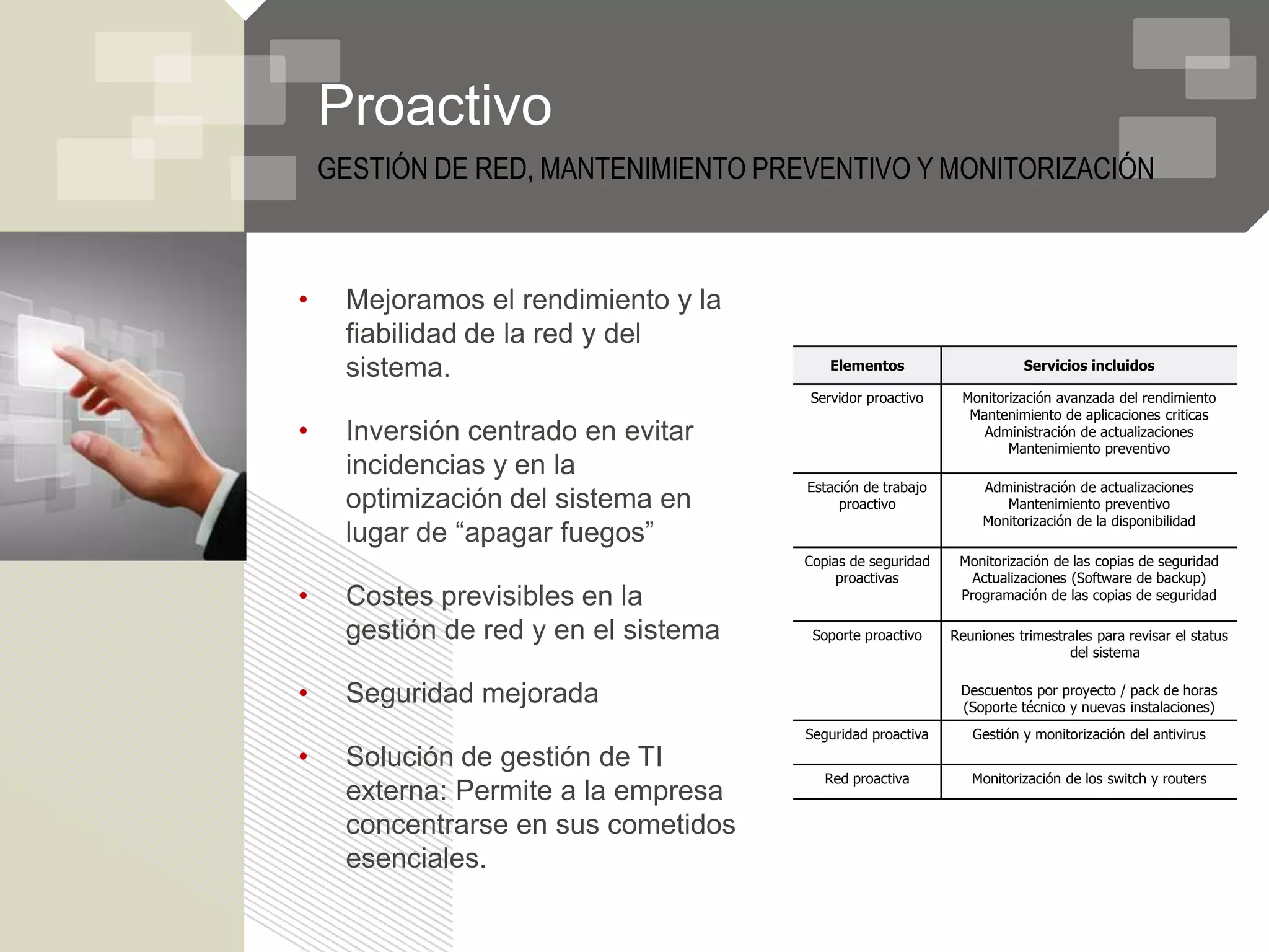 Proactivo
    GESTIÓN DE RED, MANTENIMIENTO PREVENTIVO Y MONITORIZACIÓN



•    Mejoramos el rendimiento y la
     fiabilidad de la red y del
     sistema.                            Elementos                     Servicios incluidos

                                      Servidor proactivo     Monitorización avanzada del rendimiento
                                                              Mantenimiento de aplicaciones criticas
•    Inversión centrado en evitar                               Administración de actualizaciones
                                                                    Mantenimiento preventivo
     incidencias y en la
                                      Estación de trabajo        Administración de actualizaciones
     optimización del sistema en           proactivo                Mantenimiento preventivo
                                                                 Monitorización de la disponibilidad
     lugar de “apagar fuegos”
                                      Copias de seguridad    Monitorización de las copias de seguridad
                                           proactivas          Actualizaciones (Software de backup)
•    Costes previsibles en la                                Programación de las copias de seguridad

     gestión de red y en el sistema    Soporte proactivo    Reuniones trimestrales para revisar el status
                                                                              del sistema


•    Seguridad mejorada                                      Descuentos por proyecto / pack de horas
                                                             (Soporte técnico y nuevas instalaciones)
                                      Seguridad proactiva      Gestión y monitorización del antivirus
•    Solución de gestión de TI
                                         Red proactiva         Monitorización de los switch y routers
     externa: Permite a la empresa
     concentrarse en sus cometidos
     esenciales.
 