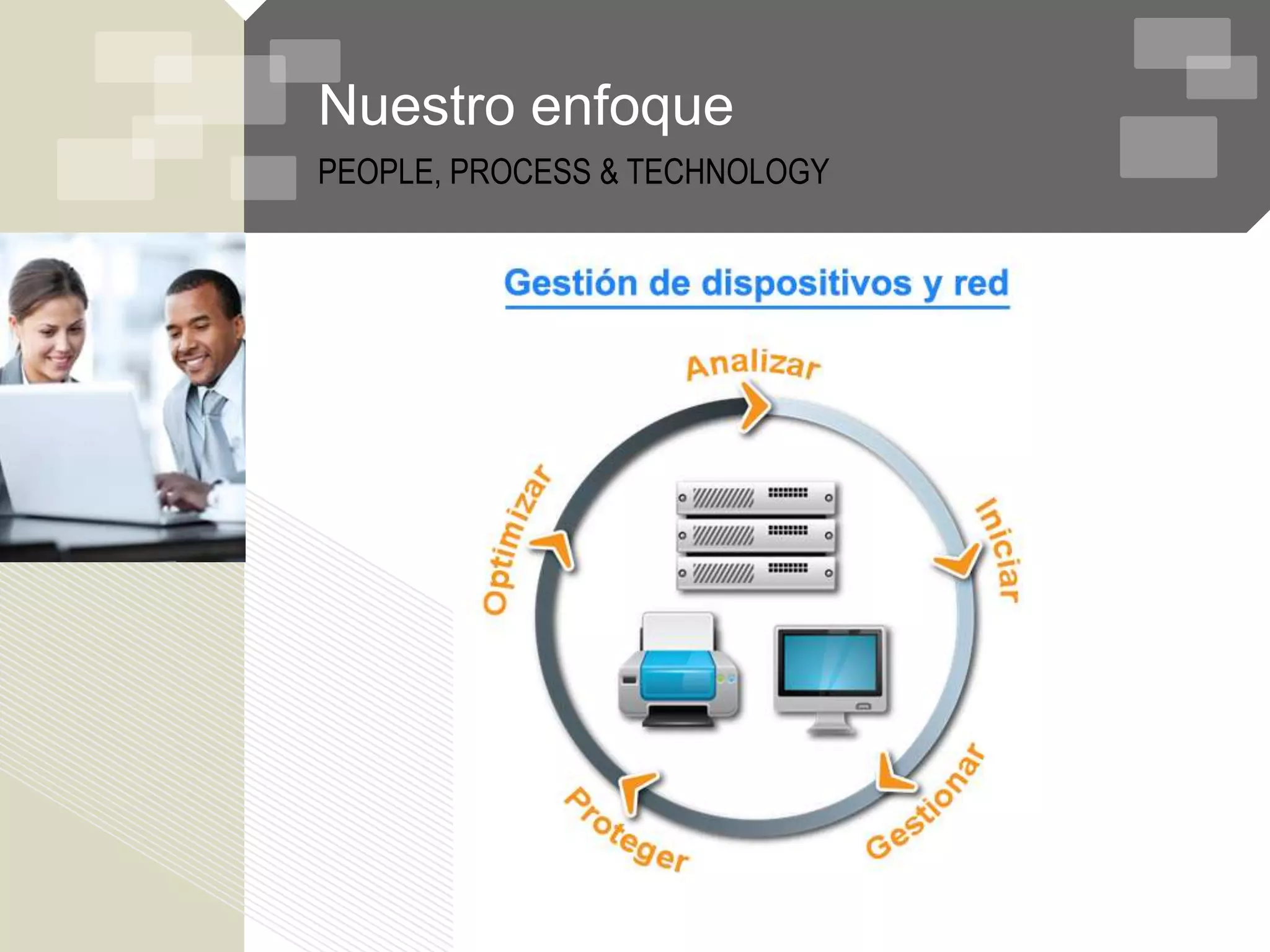 Nuestro enfoque
PEOPLE, PROCESS & TECHNOLOGY
 