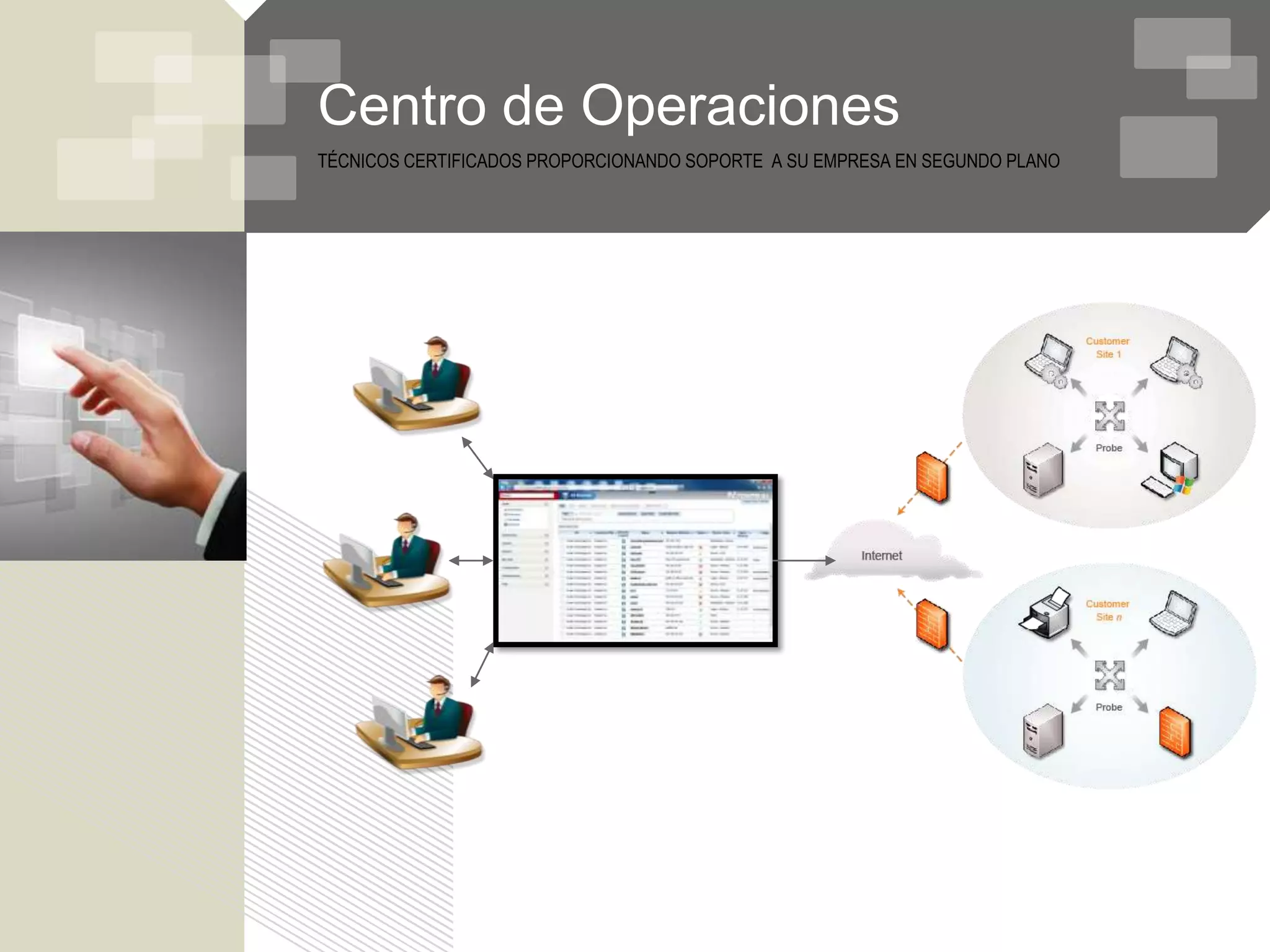 Centro de Operaciones
TÉCNICOS CERTIFICADOS PROPORCIONANDO SOPORTE A SU EMPRESA EN SEGUNDO PLANO
 
