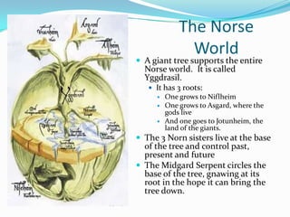 Midgard Tree Nordic mythology | PPTX