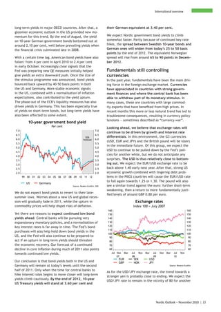 International overview



long-term yields in major OECD countries. After that, a              their German equivalent at 3.40 per cent.
gloomier economic outlook in the US provided new mo-
mentum for this trend. By the end of August, the yield               We expect Nordic government bond yields to climb
on 10-year German government bonds bottomed out at                   somewhat faster. Partly because of continued key rate
around 2.10 per cent, well below prevailing yields when              hikes, the spread between Swedish 10-year bonds and
the financial crisis culminated late in 2008.                        German ones will widen from today’s 25 to 50 basis
                                                                     points by the end of 2012. The equivalent Norwegian
With a certain time lag, American bond yields have also              spread will rise from around 65 to 90 points in Decem-
fallen: from 4 per cent in April 2010 to 2.4 per cent                ber 2012.
in early October. Increasingly clear signals that the
Fed was preparing new QE measures initially helped                   Fundamentals still controlling
give yields an extra downward push. Once the size of                 currencies
the stimulus programme was announced, bond yields                    In the past year, fundamentals have been the main driv-
bounced back upward by 40-50 basis points in both                    ing force in the foreign exchange market. Currencies
the US and Germany. More stable economic signals                     have appreciated in countries with strong govern-
in the US, combined with a normalisation of inflation                ment finances and where the central bank has been
expectations, also contributed to the yield upturn.                  able to withdraw part of its monetary stimulus. In
The phase-out of the ECB’s liquidity measures has also               many cases, these are countries with large commod-
driven yields in Germany. This has been especially true              ity exports that have benefited from high prices. In
of yields on short-term bonds, but long-term yields have             recent months this more or less natural trend has led to
also been affected to some extent.                                   troublesome consequences, resulting in currency policy
                                                                     tensions − sometimes described as “currency war”.
         10-year government bond yield
                          Per cent
                                                                     Looking ahead, we believe that exchange rates will
7.0                                                           7.0
                                                                     continue to be driven by growth and interest rate
6.5                                                           6.5
                                                    SEB              differentials. In this environment, the G3 currencies
6.0                                               forecast    6.0
                                                                     (USD, EUR and JPY) and the British pound will be losers
5.5                                                           5.5
                                                                     in the immediate future. Of this group, we expect the
5.0                                                           5.0
4.5                                                           4.5
                                                                     USD to continue to be pulled down by the Fed’s poli-
4.0                                                           4.0
                                                                     cies for another while, but we do not anticipate any
3.5                                                           3.5
                                                                     surprises. The USD is thus relatively close to bottom-
3.0                                                           3.0    ing out. We expect the EUR/USD exchange rate to be
2.5                                                           2.5    back above 1.40 early next year. After that, strong US
2.0                                                           2.0    economic growth combined with lingering debt prob-
      99 00 01 02 03 04 05 06 07 08 09 10 11 12                      lems in the PIIGS countries will cause the EUR/USD rate
                                                                     to fall again towards 1.25 or 1.30. The pound will also
        US      Germany
                                       Source: Reuters EcoWin, SEB   see a similar trend against the euro: further short-term
                                                                     weakening, then a return to more fundamentally justi-
We do not expect bond yields to revert to their late-
                                                                     fied levels of around GBP 0.80 per euro.
summer lows. Worries about a new US and global reces-
sion will gradually fade in 2011, while the upturn in                                         Exchange rates
commodity prices will help dispel risks of deflation.                                    Index 100 = July 2007
                                                                     160                                                                 160
Yet there are reasons to expect continued low bond                   150                                                                 150
yields ahead. Central banks will be pursuing very                    140                                                                 140
expansionary monetary policies, and a normalisation of               130                                                                 130
key interest rates is far away in time. The Fed’s bond               120                                                                 120
                                                                     110                                                                 110
purchases will also help hold down bond yields in the
                                                                     100                                                                 100
US, and the Fed will also continue to be prepared to                  90                                                                  90
act if an upturn in long-term yields should threaten                  80                                                                   80
the economic recovery. Our forecast of a continued                    70                                                                   70
decline in core inflation during much of 2011 also points             60                                                                   60
towards continued low yields.                                           Jul Nov   Mar   Jul    Nov   Mar   Jul   Nov Mar    Jul    Nov
                                                                            07          08                 09               10
                                                                             EUR         SEK           USD
Our conclusion is that bond yields both in the US and                        GBP         NOK           JPY
Germany will remain at today’s levels until the second                                                                  Source: Reuters EcoWin

half of 2011. Only when the time for central banks to
                                                                     As for the USD/JPY exchange rate, the trend towards a
hike interest rates begins to move closer will long-term
                                                                     stronger yen is probably close to ending. We expect the
yields climb cautiously. By the end of 2012, 10-year
                                                                     USD/JPY rate to remain in the vicinity of 80 for another
US Treasury yields will stand at 3.60 per cent and




                                                                                                             Nordic Outlook – November 2010 | 13
 