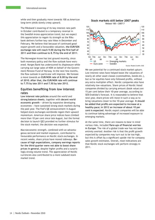 International overview



          while and then gradually move towards 100 as American
                                                                           Stock markets still below 2007 peaks
          long-term yields slowly creep upward.                                          Rebase 100 = 2007:7
                                                                     120                                                               120
          The Riksbank’s lowering of its key interest rate path
                                                                     110                                                               110
          in October contributed to a temporary reversal in
                                                                     100                                                               100
          the Swedish krona appreciation trend, but we expect
                                                                      90                                                                90
          this appreciation to regain its strength as the Riks-
                                                                      80                                                                80
          bank delivers further key rate hikes in December and
                                                                      70                                                                70
          February. We believe that because of continued good
                                                                      60                                                                60
          export growth and a favourable valuation, the EUR/SEK       50                                                                50
          exchange rate will reach 9.00 during the first half of      40                                                                40
          2011 and then continue to 8.75 by the end of 2011.          30                                                                30
                                                                        Oct Feb   Jun Oct   Feb   Jun Oct      Feb    Jun     Oct
          The Norwegian krone has lost ground recently, since             07        08              09                  10
          both monetary policy and the flow outlook have wors-               US              Emerging markets
          ened. Norges Bank has underscored its displeasure while            Euro zone       Sweden
                                                                                                                Source: Reuters EcoWin, SEB
          carrying out large sales of NOK on behalf of the Govern-
                                                                     We see potential for a continued stock market upturn.
          ment Pension Fund of Norway. In the next few months,
                                                                     Low interest rates have helped boost the valuations of
          the flow outlook in particular will improve. We foresee
                                                                     nearly all other asset classes (commodities, bonds etc.),
          a move towards an EUR/NOK rate of 8.00 by the end
                                                                     but so far equities have only followed profits, without
          of 2010. After that, the EUR/NOK rate will continue
                                                                     any extra multiplier effect. Nordic companies also have
          to 7.75 by late 2011 and 7.50 by late 2012.
                                                                     relatively low valuations. Share prices of Nordic listed
          Equities benefiting from low interest                      companies divided by carrying amount (book value) are
                                                                     15 per cent below their 10-year average, according to
          rates                                                      SEB Enskilda’s forecast. It is reasonable to believe that
          Low interest rate policies around the world and
                                                                     next year, share prices will move in such a way as to
          strong balance sheets, together with decent world
                                                                     bring valuations closer to the 10-year average. It should
          economic growth − driven by expansive developing
                                                                     be added that profits are expected to increase at a
          economies − have sustained strong stock markets during
                                                                     healthy pace; in 2012 an increase of about 10 per
          the past year. The Fed’s QE announcement in August
                                                                     cent is expected. Nordic export companies will be able
          helped stock exchanges worldwide regain their upward
                                                                     to continue taking advantage of increased exposure to
          momentum. American share price indices have climbed
                                                                     emerging markets.
          more than 10 per cent since late August, but the formal
          decision to launch QE2 provided no further stimulus for    At the same time, there are reasons to bear in mind
          the stock market; the decision was expected.               various risks, included flare-ups of financial worries
                                                                     in Europe. The risk of a global trade war has not been
          Macroeconomic strength, combined with an advanta-
                                                                     entirely averted. Another risk is that the profit growth
          geous sectoral and market exposure, contributed to
                                                                     expected by companies may turn out to be too high,
          favourable performance on Nordic stock exchanges. In
                                                                     but this is offset by a significant upside risk for company
          recent weeks, share prices have moved sideways. Be-
                                                                     sales growth estimates. Overall, most indications are
          cause of high expectations, company earnings reports
                                                                     that Nordic stock exchanges will perform strongly in
          for the third quarter were not able to boost share
                                                                     2011.
          prices in general, despite higher profits and a surpris-
          ingly strong volume trend. The appreciation of Nordic
          currencies also contributed to a more subdued stock
          market trend.




14 | Nordic Outlook – November 2010
 