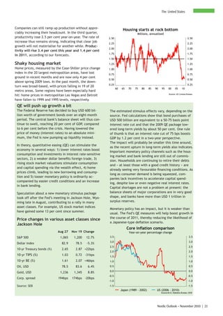 The United States



Companies can still ramp up production without appre-
                                                                        Housing starts at rock bottom
ciably increasing their headcount. In the third quarter,                           Millions, annualised
productivity rose 2.5 per cent year-on-year. The rate of   2.50                                                                    2.50
increase thus remains strong, indicating that clear job    2.25                                                                    2.25
growth will not materialise for another while. Produc-
                                                           2.00                                                                    2.00
tivity will rise 3.4 per cent this year and 1.4 per cent
                                                           1.75                                                                    1.75
in 2011, according to our forecasts.
                                                           1.50                                                                    1.50
Shaky housing market                                       1.25                                                                    1.25
Home prices, measured by the Case-Shiller price change     1.00                                                                    1.00
index in the 20 largest metropolitan areas, have lost      0.75                                                                    0.75
ground in recent months and are now only 4 per cent
                                                           0.50                                                                    0.50
above spring 2009 lows. In the past month, the down-
                                                           0.25                                                                    0.25
turn was broad-based, with prices falling in 19 of 20
                                                                  60   65    70   75   80    85   90   95      00     05     10
metro areas. Some regions have been especially hard
                                                                                                               Source: US Census Bureau
hit: home prices in metropolitan Las Vegas and Detroit
have fallen to 1999 and 1995 levels, respectively.
 QE will push up growth a bit
 The Federal Reserve has decided to buy USD 600 bil-       The estimated stimulus effects vary, depending on the
 lion worth of government bonds over an eight-month        source. Fed calculations show that bond purchases of
 period. The central bank’s balance sheet will thus con-   USD 500 billion are equivalent to a 50-75 basis point
 tinue to swell, reaching 20 per cent of GDP, compared     interest rate cut and that the 2009 QE package low-
 to 6 per cent before the crisis. Having lowered the       ered long-term yields by about 50 per cent. One rule
 price of money (interest rates) to an absolute mini-      of thumb is that an interest rate cut of 75 bps boosts
 mum, the Fed is now pumping up liquidity instead.         GDP by 1.2 per cent in a two-year perspective.
                                                           The impact will probably be smaller this time around,
 In theory, quantitative easing (QE) can stimulate the
                                                           as the recent upturn in long-term yields also indicates.
 economy in several ways: 1) lower interest rates boost
                                                           Important monetary policy channels such as the hous-
 consumption and investments in interest rate-sensitive
                                                           ing market and bank lending are still out of commis-
 sectors, 2) a weaker dollar benefits foreign trade, 3)
                                                           sion. Households are continuing to retire their debts
 rising stock market valuations stimulate consumption
                                                           and − at least those with a good credit history − are
 and capital spending via the wealth effect, 4) home
                                                           already seeing very favourable financing conditions. As
 prices climb, leading to new borrowing and consump-
                                                           long as consumer demand is being squeezed, com-
 tion and 5) looser monetary policy is ordinarily ac-
                                                           panies lack incentives to accelerate capital spend-
 companied by easier credit conditions and an increase
                                                           ing, despite low or even negative real interest rates.
 in bank lending.
                                                           Capital shortages are not a problem at present: the
 Speculation about a new monetary stimulus package         balance sheets of major corporations are in very good
 took off after the Fed’s meeting in Jackson Hole, Wyo-    shape, and banks have more than USD 1 trillion in
 ming late in August, contributing to a rally in many      surplus reserves.
 asset classes. For example, US stock market indices
                                                           Monetary policy has an impact, but it is weaker than
 have gained some 13 per cent since summer.
                                                           usual. The Fed’s QE measures will help boost growth in
                                                           the course of 2011, thereby reducing the likelihood of
 Price changes in various asset classes since
                                                           a Japanese-type deflation scenario.
 Jackson Hole
                                                                            Core inflation comparison
                            Aug 27    Nov 19 Change                          Year-on-year percentage change
 S&P 500                      1,065    1,200   12.7%       3.5                                                                       3.5
                                                           3.0                                                                       3.0
 Dollar index                  82.9     78.5   -5.3%
                                                           2.5                                                                       2.5
 10-yr Treasury bonds (%)      2.65     2.87 +22bps
                                                           2.0                                                                       2.0
 10-yr TIPS (%)                1.03     0.72 -31bps        1.5                                                                       1.5
 10-yr BE (%)                  1.61     2.07 +46bps        1.0                                                                       1.0

 Oil, USD                      78.5     83.6    6.4%       0.5                                                                       0.5
                                                           0.0                                                                       0.0
 Gold, USD                    1,236    1,345    8.8%
                                                           -0.5                                                                     -0.5
 Corp. spread               194bps    174bps -20bps
                                                           -1.0                                                                     -1.0
 Source: SEB                                               -1.5                                                                     -1.5
                                                                       Japan (1989 - 2002)         US (2006 - 2010)
                                                                                                       Source:BLS, Statistics Bureau, SEB




                                                                                                   Nordic Outlook – November 2010 | 21
 