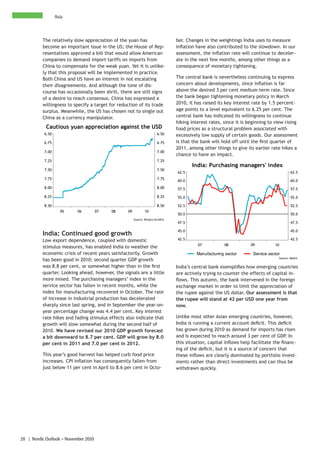 Asia



          The relatively slow appreciation of the yuan has                      ber. Changes in the weightings India uses to measure
          become an important issue in the US; the House of Rep-                inflation have also contributed to the slowdown. In our
          resentatives approved a bill that would allow American                assessment, the inflation rate will continue to deceler-
          companies to demand import tariffs on imports from                    ate in the next few months, among other things as a
          China to compensate for the weak yuan. Yet it is unlike-              consequence of monetary tightening.
          ly that this proposal will be implemented in practice.
          Both China and US have an interest in not escalating                  The central bank is nevertheless continuing to express
          their disagreements. And although the tone of dis-                    concern about developments, since inflation is far
          course has occasionally been shrill, there are still signs            above the desired 3 per cent medium-term rate. Since
          of a desire to reach consensus. China has expressed a                 the bank began tightening monetary policy in March
          willingness to specify a target for reduction of its trade            2010, it has raised its key interest rate by 1.5 percent-
          surplus. Meanwhile, the US has chosen not to single out               age points to a level equivalent to 6.25 per cent. The
          China as a currency manipulator.                                      central bank has indicated its willingness to continue
                                                                                hiking interest rates, since it is beginning to view rising
            Cautious yuan appreciation against the USD                          food prices as a structural problem associated with
           6.50                                                        6.50     excessively low supply of certain goods. Our assessment
           6.75                                                        6.75     is that the bank will hold off until the first quarter of
                                                                                2011, among other things to give its earlier rate hikes a
           7.00                                                        7.00
                                                                                chance to have an impact.
           7.25                                                        7.25
                                                                                       India: Purchasing managers' index
           7.50                                                        7.50
                                                                                62.5                                                      62.5
           7.75                                                        7.75     60.0                                                      60.0
           8.00                                                        8.00     57.5                                                      57.5

           8.25                                                        8.25     55.0                                                      55.0

           8.50                                                        8.50     52.5                                                      52.5
                    05     06         07   08     09          10
                                                                                50.0                                                      50.0
                                                       Source: Reuters EcoWin
                                                                                47.5                                                      47.5

                                                                                45.0                                                      45.0
          India: Continued good growth
          Low export dependence, coupled with domestic                          42.5                                                      42.5
                                                                                          07           08           09          10
          stimulus measures, has enabled India to weather the
          economic crisis of recent years satisfactorily. Growth                          Manufacturing sector       Service sector
                                                                                                                                  Source: Markit
          has been good in 2010; second quarter GDP growth
          was 8.8 per cent, or somewhat higher than in the first                India’s central bank exemplifies how emerging countries
          quarter. Looking ahead, however, the signals are a little             are actively trying to counter the effects of capital in-
          more mixed. The purchasing managers’ index in the                     flows. This autumn, the bank intervened in the foreign
          service sector has fallen in recent months, while the                 exchange market in order to limit the appreciation of
          index for manufacturing recovered in October. The rate                the rupee against the US dollar. Our assessment is that
          of increase in industrial production has decelerated                  the rupee will stand at 42 per USD one year from
          sharply since last spring, and in September the year-on-              now.
          year percentage change was 4.4 per cent. Key interest
          rate hikes and fading stimulus effects also indicate that             Unlike most other Asian emerging countries, however,
          growth will slow somewhat during the second half of                   India is running a current account deficit. This deficit
          2010. We have revised our 2010 GDP growth forecast                    has grown during 2010 as demand for imports has risen
          a bit downward to 8.7 per cent. GDP will grow by 8.0                  and is expected to reach around 3 per cent of GDP. In
          per cent in 2011 and 7.0 per cent in 2012.                            this situation, capital inflows help facilitate the financ-
                                                                                ing of the deficit, but it is a source of concern that
          This year’s good harvest has helped curb food price                   these inflows are clearly dominated by portfolio invest-
          increases. CPI inflation has consequently fallen from                 ments rather than direct investments and can thus be
          just below 11 per cent in April to 8.6 per cent in Octo-              withdrawn quickly.




28 | Nordic Outlook – November 2010
 