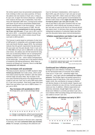 The euro zone



Yet similar systems have not prevented unemployment                              tract for Germany’s metalworkers, which expires in
from climbing in other euro zone countries. In France                            March 2012, pay will rise by 2.7 per cent year-on-year
the jobless rate now stands at 10 per cent, in Italy at                          starting in April 2011. Other unions are likely to make
8.3 per cent. In Spain the trend is disastrous: unemploy-                        similar demands, and the general recommendation by
ment stood at 20.8 per cent in September, more than                              German trade unions is that wages and salaries should
twice the September 2007 level. A strong tourist season                          increase by about 3 per cent year-on-year. This
with fewer lay-off notices nevertheless helped lower                             rate of pay hikes is also quite consistent with our own
Spanish unemployment in the third quarter − the first                            projections, which indicate pay increases of nearly 3
downturn since the second quarter of 2007. We still                              per cent year-on-year by the end of our forecast period
expect euro zone unemployment to end up averag-                                  (see above chart). In Germany there seems to be rather
ing 10 per cent this year, 9.7 per cent in 2011 and 9.4                          widespread acceptance of somewhat higher pay hikes
per cent in 2012 − a somewhat brighter forecast than                             (see the discussion below about internal devaluation).
today’s consensus view, which remains around 10 per
cent both in 2010 and 2011.
                                                                                  Inflation expectations just below 2 per cent
                                                                                                          Net figure and per cent
This forecast is partly based on estimates of what level                          35                                                                                4.5
                                                                                  30                                                                                4.0
of GDP growth is compatible with unchanged unemploy-
                                                                                  25                                                                                3.5
ment (see Nordic Outlook, August 2010). Our estimates                             20                                                                                3.0
indicate that this growth requirement has decreased in                            15                                                                                2.5
the euro zone over the past decade: from 2.3 per cent                             10                                                                                2.0
                                                                                   5                                                                                1.5
in 1990-2000 to 0.9 per cent in 2000-2010. As the above
                                                                                   0                                                                                1.0
chart shows, the jobless rate will fall towards the long-                         -5                                                                                0.5
term non-accelerating inflation rate of unemployment                             -10                                                                                0.0
(NAIRU). Unemployment is now dropping faster than                                -15                                                                               -0.5
                                                                                 -20                                                                               -1.0
assumed by Okun’s Law − which relates unemployment
                                                                                        02      03        04   05        06    07      08         09       10
to the output gap − primarily due to the positive effects
of temporary job-sharing allowances. When these al-                                          Households' expected price trend, next 12 months (LHS)
                                                                                             Break-even inflation, 2012 (RHS)
lowances are phased out, however, there is a risk that                                                                              Source: DG ECFIN, Retuers EcoWin
unemployment will rebound.
                                                                                 Continued low inflation pressure
Pay increases will accelerate                                                    Although euro zone inflation in October, as measured
The sharp economic downturn of 2009 resulted in very
                                                                                 by the Harmonised Index of Consumer Prices (HICP),
limited pay demands from trade unions, which cared
                                                                                 came out at 1.9 per cent − somewhat higher than
more about preserving their members’ jobs than about
                                                                                 expected − most signs indicate continued low inflation
nominal wage and salary hikes. Pay increases in the
                                                                                 pressure. The October figure was pushed upward by a
euro zone manufacturing sector thus decelerated from
                                                                                 temporary jump in food prices. Even with oil prices at
a peak of just over 4 per cent in early 2009 nearly down
                                                                                 today’s level, the contribution of energy to inflation
to 1.5 per cent at present. Total hourly wage hikes have
                                                                                 will decline sharply in the months ahead. Capacity and
fallen from just below 3 per cent in 2009 to about 1.5
                                                                                 resource utilisation are also still low. Current pay agree-
per cent in 2010.
                                                                                 ments are low. In addition, inflation expectations are
       Pay increases will accelerate in 2012                                     relatively restrained, though higher than a year ago.
       Percentage points, year-on-year percentage change                         Break-even inflation is currently just below 2 per cent.
-2.0                                                                      4.5    Core inflation (HICP excluding energy and food prices) is
-1.5                                                                      4.0    also stable at around 1 per cent.
-1.0
                                                                          3.5     Core inflation will bottom out early in 2011
-0.5                                                                                                                Per cent
                                                                          3.0
 0.0                                                                              4.5                                                                             4.5
 0.5                                                                      2.5     4.0                                                                             4.0
 1.0                                                                      2.0     3.5                                                                             3.5
                                                                                                                                                      SEB
                                                                                  3.0                                                               forecast      3.0
 1.5                                                                      1.5     2.5                                                                             2.5
 2.0                                                                              2.0                                                                             2.0
                                                                          1.0
       00   01   02   03   04   05   06   07   08   09   10   11    12            1.5                                                                             1.5
                                                                                  1.0                                                                             1.0
            Change in unemployment, shifted 2 years forward (LHS)                 0.5                                                                             0.5
            Change in total wage and salary cost in industry (RHS)                0.0                                                                             0.0
                                                         Source: Eurostat, SEB
                                                                                 -0.5                                                                            -0.5
                                                                                 -1.0                                                                            -1.0
But the economic recovery in the euro zone, especially
                                                                                        01    02     03   04   05   06    07   08    09     10      11    12
in Germany, will mean somewhat faster pay increases
ahead. For example, according to the collective con-                                         HICP inflation           Core inflation
                                                                                                                                                 Source: Eurostat, SEB




                                                                                                                               Nordic Outlook – November 2010 | 33
 