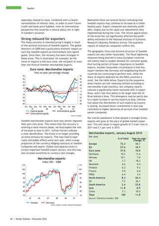 Sweden



          especially related to taxes. Combined with a clearer                              Meanwhile there are several factors indicating that
          normalisation of interest rates, in order to avert future                         Swedish exports may continue to increase at a rather
          credit and home price bubbles, from an international                              healthy pace. Export companies are relatively profit-
          perspective this would be a natural policy mix in light                           able, largely due to the rapid cost adjustments they
          of Sweden’s situation.                                                            implemented during the crisis. The recent appreciation
                                                                                            of the krona has not significantly affected the profit-
          Strong rebound for exporters                                                      ability estimates in the National Institute of Economic
          The sharp recovery in manufacturing is largely a result                           Research’s Business Tendency Survey. The quarterly
          of the sectoral structure of Swedish exports. The global                          reports of industrial companies confirm this.
          downturn of 2009 had a particularly dramatic impact on
          such key Swedish exports as intermediate and capital                              The geographic focus and sectoral structure of Swedish
          goods. Since then, the recovery has been strongest in                             exports are also rather favourable. The fiscal tightening
          these areas. This is illustrated, for example, by the                             measures being enacted in many European countries
          trend of imports in the euro zone, the recipient of more                          will mainly lead to weaker demand for consumer goods,
          than one third of Swedish merchandise exports.                                    thus hurting sectors of lesser importance to Swedish
                                                                                            exports. Another favourable circumstance is that key
                   Euro zone: Merchandise imports                                           export markets like Germany and neighbouring Nordic
                       Year-on-year percentage change                                       countries are continuing to perform well, while the
            50                                                                        50
                                                                                            share of exports destined for the PIIGS countries is
            40                                                                        40
                                                                                            small. See the table below. Exports to the expansive
            30                                                                        30
                                                                                            Asian market are still relatively limited according to
            20                                                                        20
                                                                                            merchandise trade statistics, but company reports
            10                                                                        10
                                                                                            indicate a significantly faster eastward shift in export
             0                                                                         0
           -10                                                                       -10
                                                                                            flows. Asia’s role thus seems to be larger than the of-
           -20                                                                       -20
                                                                                            ficial statistics show. This divergence may be partly due
           -30                                                                       -30
                                                                                            to a rapid increase in service exports to Asia; informa-
           -40                                                                       -40    tion about the distribution of such exports by country
             Jan May Sep     Jan May Sep      Jan May Sep           Jan May                 is lacking. Increased direct investments in Asia may
                   07              08               09                  10                  contribute to higher deliveries of services from Swedish
                   Capital goods                    Intermediate goods
                   Consumption goods                                                        parent companies.
                                                                         Source: Eurostat
                                                                                            Our overall assessment is that despite a stronger krona,
          Swedish merchandise exports have now almost regained                              exports will grow at the pace of global market expan-
          their pre-crisis level. This means that the recovery is                           sion. This will result in export growth of 7.4 per cent in
          entering a more mature phase; we thus expect the rate                             2011 and 5.1 per cent in 2012.
          of increase to slow in 2011. Certain factors indicate
          a clear deceleration. The krona is no longer providing                             Merchandise exports, January-August 2010
          an extra stimulus for exports. This may lead to espe-                              Per cent
                                                                                                                          % of total   Year-on-year
          cially noticeable effects early next year, when a large                                                                       change, %
          proportion of the currency hedging contracts at Swedish                            Europe                           72.3        10.1
          companies will expire. Global overcapacity exists in                               EU                               57.6        10.7
          certain important Swedish export sectors, and this may                             Euro zone                        37.6        10.0
          also increase sensitivity to currency rate changes.                                Germany                          10.2        11.6
                                                                                             Norway                           10.1         7.8
                           Merchandise exports
                                  Index 100 = 2008                                           UK                                 7.7       18.2
           110                                                                      110      Denmark                            6.6        0.4
                                                                                             Finland                            6.2        9.3
           105                                                                      105
                                                                                             France                             5.0        6.0
           100                                                                      100      PIIGS                              6.4        3.4
            95                                                                        95     North America                     8.3        26.4
            90                                                                        90
                                                                                             US                                 7.2       26.1
                                                                                             South America                     2.4        22.8
            85                                                                        85
                                                                                             Asia                             11.8         8.9
            80                                                                        80     China                              3.1       10.5
            75                                                                        75     Total                             100        11.8
                  05         06       07          08           09           10               Source: Statistics Sweden, SEB

                    Sweden           Germany
                                           Source: Statistics Sweden, Deutsche Bundesbank




40 | Nordic Outlook – November 2010
 