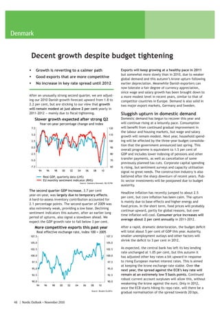 Denmark


               Decent growth despite budget tightening
           ƒ         Growth is reverting to a calmer path                                        Exports will keep growing at a healthy pace in 2011
                                                                                                 but somewhat more slowly than in 2010, due to weaker
           ƒ         Good exports that are more competitive
                                                                                                 global demand and this autumn’s krone upturn following
           ƒ         No increase in key rate spread until 2012                                   earlier depreciation. Meanwhile Danish exporters can
                                                                                                 now tolerate a fair degree of currency appreciation,
                                                                                                 since wage and salary growth has been brought down to
           After an unusually strong second quarter, we are adjust-                              a more modest level in recent years, similar to that of
           ing our 2010 Danish growth forecast upward from 1.8 to                                competitor countries in Europe. Demand is also solid in
           2.2 per cent, but are sticking to our view that growth                                two major export markets, Germany and Sweden.
           will remain modest at just above 2 per cent yearly in
           2011-2012 − mainly due to fiscal tightening.                                          Sluggish upturn in domestic demand
                 Slower growth expected after strong Q2                                          Domestic demand has begun to recover this year and
                          Year-on-year percentage change and index                               will continue rising at a leisurely pace. Consumption
               7.5                                                                        120    will benefit from continued gradual improvement in
                                                                                                 the labour and housing markets, but wage and salary
               5.0                                                                        110
                                                                                                 growth will remain modest. Next year, household spend-
               2.5                                                                        100    ing will be affected by the three-year budget consolida-
                                                                                                 tion that the government announced last spring. This
               0.0                                                                         90
                                                                                                 overall programme is equivalent to 1.5 per cent of
            -2.5                                                                           80    GDP and includes lower indexing of pensions and other
            -5.0                                                                           70
                                                                                                 transfer payments, as well as cancellation of some
                                                                                                 previously planned tax cuts. Corporate capital spending
            -7.5                                                                           60    is rising, but sentiment surveys and capacity utilisation
                      94      96    98    00    02    04        06       08        10
                                                                                                 signal no great needs. The construction industry is also
                            Real GDP, quarterly data (LHS)                                       battered after the sharp downturn of recent years. Pub-
                            EU monthly sentiment indicator (RHS)                                 lic sector investments will be postponed due to budget
                                                          Source: Statistics Denmark, DG ECFIN
                                                                                                 austerity.
           The second quarter GDP increase, 3.7 per cent
                                                                                                 Headline inflation has recently jumped to about 2.5
           year-on-year, was largely due to temporary effects.
                                                                                                 per cent, but core inflation has been calm. The upturn
           A hard-to-assess inventory contribution accounted for
                                                                                                 is mainly due to base effects and higher energy and
           2.1 percentage points. The second quarter of 2009 was
                                                                                                 food prices. In the short term, food prices will probably
           also extremely weak, providing a low base. Declining
                                                                                                 continue upward, partly for global reasons, but over
           sentiment indicators this autumn, after an earlier long
                                                                                                 time inflation will cool. Consumer price increases will
           period of upturns, also signal a slowdown ahead. We
                                                                                                 average about 2 per cent annually in 2011-2012.
           expect the GDP growth rate to fall below 3 per cent.
                 More competitive exports this past year                                         After a rapid, dramatic deterioration, the budget deficit
                     Real effective exchange rate, index 100 = 2005                              will total about 5 per cent of GDP this year. Austerity,
            107.5                                                                       107.5    smaller unemployment outlays and other factors will
                                                                                                 shrink the deficit to 3 per cent in 2012.
            105.0                                                                       105.0

            102.5                                                                       102.5    As expected, the central bank has left its key lending
                                                                                                 rate unchanged at 1.05 per cent, but this autumn it
            100.0                                                                       100.0
                                                                                                 has adjusted other key rates a bit upward in response
               97.5                                                                      97.5    to rising European market interest rates. This is aimed
                                                                                                 at keeping the krone exchange rate stable. Over the
               95.0                                                                      95.0
                                                                                                 next year, the spread against the ECB’s key rate will
               92.5                                                                      92.5    remain at an extremely low 5 basis points. Continued
                                                                                                 robust current account surpluses will allow this, without
               90.0                                                                      90.0
                                                                                                 weakening the krone against the euro. Only in 2012,
                     94     96     98    00    02    04      06       08      10
                                                                                                 once the ECB starts hiking its repo rate, will there be a
                                                                      Source: Reuters EcoWin
                                                                                                 gradual normalisation of the spread towards 20 bps.

 48 | Nordic Outlook – November 2010
 