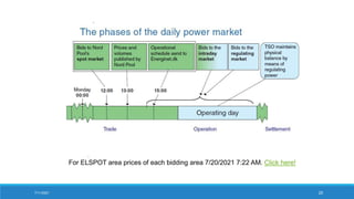 For ELSPOT area prices of each bidding area 7/20/2021 7:22 AM. Click here!
7/11/2021 25
 