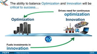 9
Fuels investments in
innovation
Drives need for continuous
optimization
Optimization Innovation
The ability to balance Optimization and Innovation will be
critical to success…
9
 