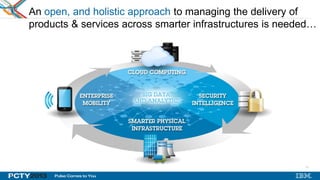 11
An open, and holistic approach to managing the delivery of
products & services across smarter infrastructures is needed…
11
 