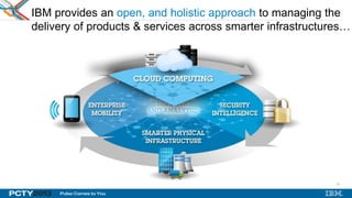 12
IBM provides an open, and holistic approach to managing the
delivery of products & services across smarter infrastructures…
 