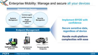 20
Enterprise Mobility: Manage and secure all your devices
Endpoint Management
Systems
Management
Security
Management
Common agent
Unified console
Single
management
server
Managed = Secure
Desktops, Laptops,
& Servers
Smartphones
& Tablets
Purpose-specific
Endpoints
Implement BYOD with
confidence
Secure sensitive data,
regardless of device
Handle multi-platform
complexities with ease
20
 