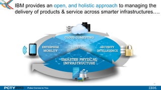 23
IBM provides an open, and holistic approach to managing the
delivery of products & service across smarter infrastructures….
 