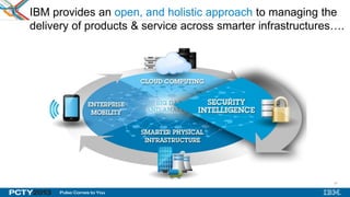 27
IBM provides an open, and holistic approach to managing the
delivery of products & service across smarter infrastructures….
 