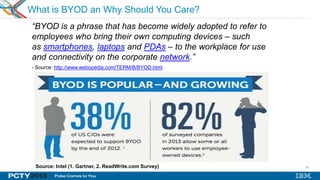 36
What is BYOD an Why Should You Care?
“BYOD is a phrase that has become widely adopted to refer to
employees who bring their own computing devices – such
as smartphones, laptops and PDAs – to the workplace for use
and connectivity on the corporate network.”
- Source: http://www.webopedia.com/TERM/B/BYOD.html
Source: Intel (1. Gartner, 2. ReadWrite.com Survey)
 