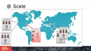 @ Scale
15
Content Delivery Cluster
Session
State Server
(Sql or Mongo)
CD 1 CD 2 CD 3
Content Delivery Cluster
Session
State Server
(Sql or Mongo)
CD 1 CD 2 CD 3
Content Delivery Cluster
Session
State Server
(Sql or Mongo)
CD 1 CD 2 CD 3
xDB
Processing
Server
Reporting
Server
Search Index
Reporting Database
MongoDB
Content Delivery Cluster
Session
State Server
(Sql or Mongo)
CD 1 CD 2 CD 3
 