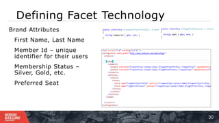 Defining Facet Technology
30
⁞ Brand Attributes
⁞ First Name, Last Name
⁞ Member Id – unique
identifier for their users
⁞ Membership Status –
Silver, Gold, etc.
⁞ Preferred Seat
 