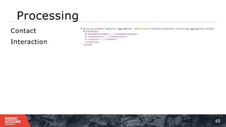 Processing
48
1 )Contact
2 )Interaction
 