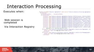 Interaction Processing
50
Executes when:
1 ) Web session is
completed
2 ) Via Interaction Registry
 