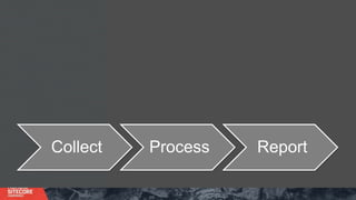 Collect Process Report
 