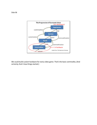 Slide 98




                                                     (For developers)




                                                        In hardware
                                                  Joseph Pine, The Experience Economy




We could build custom hardware for every video game. That’s the basic commodity. (And
certainly, that’s how things started.)
 