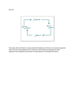 Slide 115




Personally, while I feel that I’ve always asked for feedback and criticism, I’ve not been awesome
about the rest of the feedback cycle. In particular with making sure people know that I
appreciate their feedback and see what I’ve done based on it (revisited with them.)
 