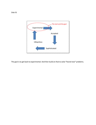 Slide 93




                                                    The start and the goal

                           Experimental


                                                   Accepted



                             Ubiquitous


                                            Sophisticated




The goal is to get back to experimental. And then build on that to solve *brand new* problems.
 