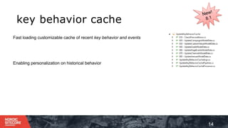 key behavior cache
14
Fast loading customizable cache of recent key behavior and events
Enabling personalization on historical behavior
 