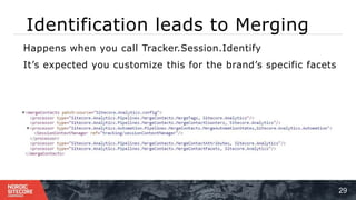 Identification leads to Merging
29
⁞ Happens when you call Tracker.Session.Identify
⁞ It’s expected you customize this for the brand’s specific facets
 