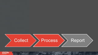 Collect Process Report
 