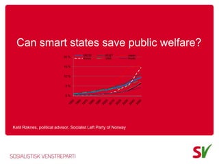 Can smart states save public welfare? Ketil Raknes, political advisor. Socialist Left Party of Norway 
