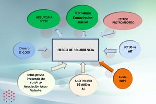 RIESGO DE RECURRENCIA
 