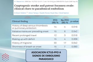 ASOCIACION ICTUS-PFO A
SIGNOS DE EMBOLISMO
PARADOJICO
 