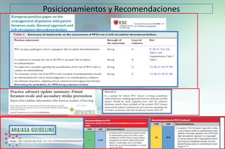 Posicionamientos y Recomendaciones
 