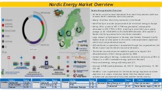 1
Nordic Energy Market Overview
• All Nordic countries have liberalised their electricity markets and has a
common Nordic wholesale electricity market.
• Nearly 15 million electricity customers in the Nordic
• Nord Pool Spot runs the largest market for electrical energy in Europe
• During 2014, a total of 387.3 TWh was generated, consumption
decreased to 375.7 TWh in 2014 resulting in price fall from a yearly
average of 38.1 EUR/MWh to 29.6 EUR/MWh between 2013 and 2014.
Nordic electricity production is two thirds renewable
• Large amount of hydropower in Norway, and Sweden, Denmark has the
highest share of wind power in the world, Iceland generates significant
electricity from geothermal sources
• Official Nordic co-operation is channelled through two organisations: the
Nordic Council and the Nordic Council of Ministers.
• The Nordic countries have set ambitious policies to support the
decarbonisation of their energy systems by 2050.
• Carbon-neutrality in Norway, to domestic emissions reductions of 80 % in
Finland, to a 100 % renewable energy system in Denmark
• Focus on bioenergy, energy efficiency and CCS
• Increase in R&D funding (Biomass -SE, DN, FI - Energy efficiency -FI, NO –
CCS- NO
• NordREG - is an organisation for the Nordic energy regulators and their
objective is to create a Common Nordic End-User Market where
customer can purchase electricity from another Nordic country
Nordic Energy Market Overview
Utility Share
Sweden Vattenfall 13.6%
E.ON Sweden 7.0%
Fortum 5.7%
Utility Share
Norway Statkraft 14.4%
E-CO Energi 2.8%
Hydro 1.9%
Utility Share
Finland Fortum 4.5%
PVO 3.1%
Helsingin Energia 1.5%
Utility Share
Denmark Dong Energy A/S 4.5%
Vattenfall 0.4%
Utility Share
Other generators 40.9%
Total Nordic region 100.2%
 