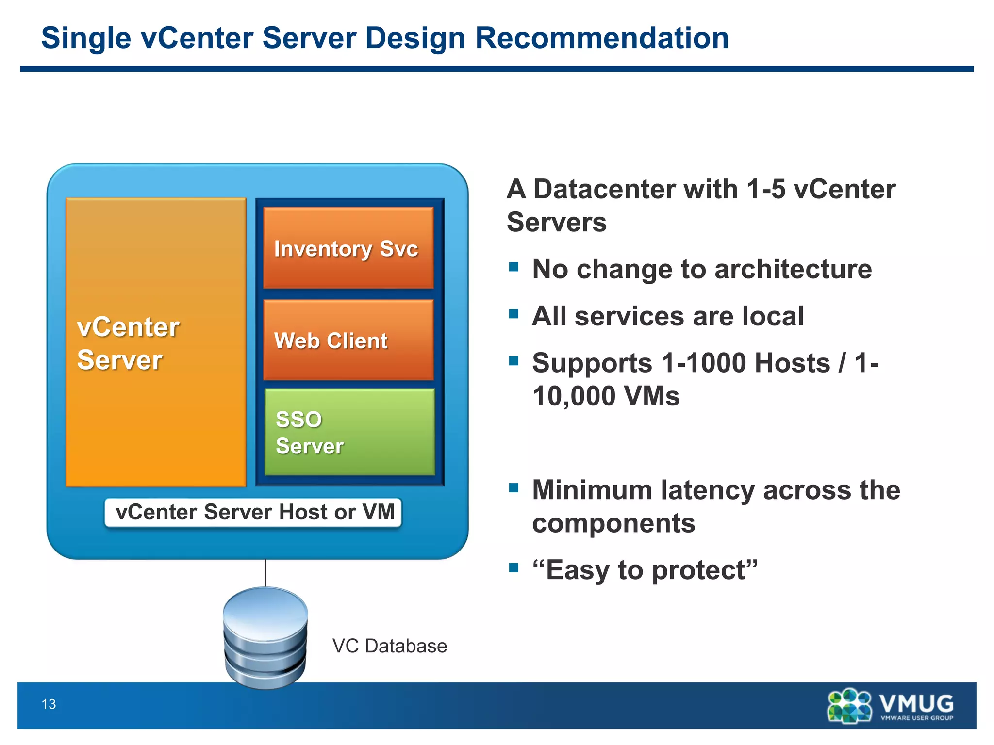 13 
Single vCenter Server Design Recommendation 
VC Database 
vCenter Server Host or VMvCenterServerSSOServerWeb ClientInventory Svc 
A Datacenter with 1-5 vCenter Servers 
No change to architecture 
All services are local 
Supports 1-1000 Hosts / 1- 10,000 VMs 
Minimum latency across the components 
“Easy to protect”  