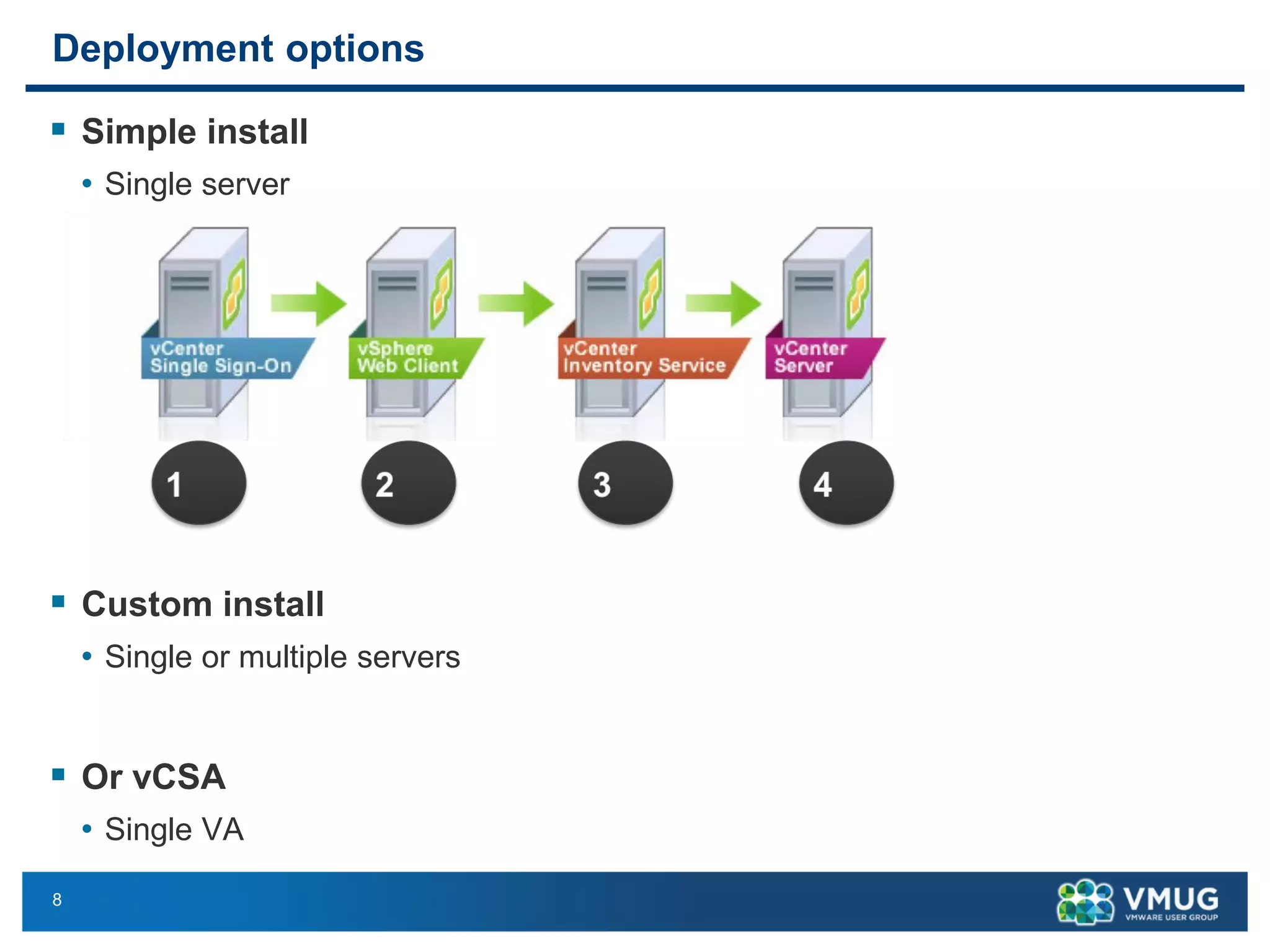 8 
Deployment options 
Simple install 
•Single server 
Custom install 
•Single or multiple servers 
Or vCSA 
•Single VA  