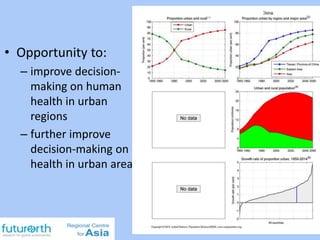 • Opportunity to:
– improve decision-
making on human
health in urban
regions
– further improve
decision-making on
health in urban areas
 