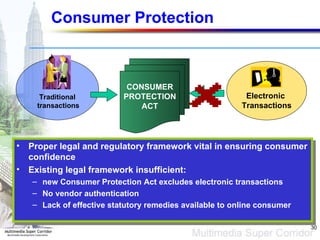 Consumer Protection Proper legal and regulatory framework vital in ensuring consumer confidence Existing legal framework insufficient: new Consumer Protection Act excludes electronic transactions No vendor authentication Lack of effective statutory remedies available to online consumer CONSUMER PROTECTION ACT Traditional transactions Electronic  Transactions 