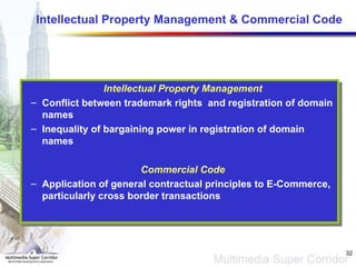 Intellectual Property Management & Commercial Code Intellectual Property Management Conflict between trademark rights  and registration of domain names Inequality of bargaining power in registration of domain names Commercial Code Application of general contractual principles to E-Commerce, particularly cross border transactions 