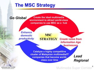 The MSC Strategy Create the ideal multimedia environment to attract world-class companies to use MSC as a  hub Catalyze a highly competitive cluster of Malaysian multimedia/IT companies that become world-class over time MSC STRATEGY Go Global Lead Regional Create value from Information Age businesses Enhance domestic productivity 