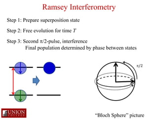 Ramsey Interferometry 
Step 1: Prepare superposition state 
“Bloch Sphere” picture 
Step 2: Free evolution for time T 
Ste...