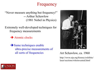 Frequency 
“Never measure anything but frequency!” 
-- Arthur Schawlow 
(1981 Nobel in Physics) 
Art Schawlow, ca. 1960 
h...