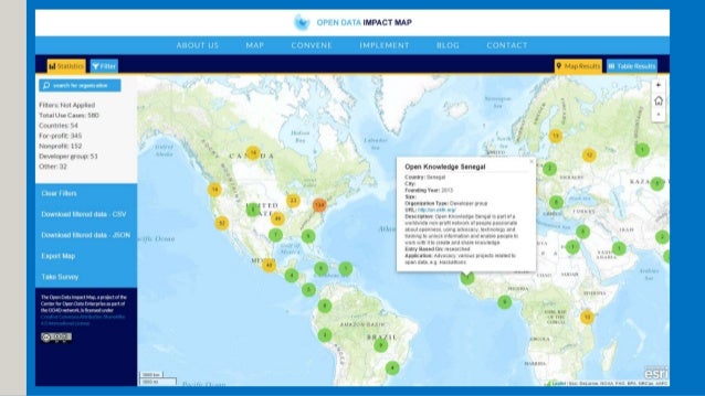 esri and appstudio esri and appstudio