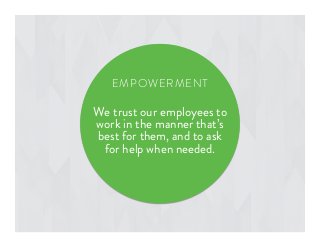 We trust our employees to
work in the manner that’s
best for them, and to ask
for help when needed.
EMPOWERMENT
 