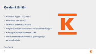 K-ryhmä tänään
• K-ryhmän myynti* 13,2 mrd €
• Henkilöstö noin 45 000
• Toimintaa yhdeksässä maassa
• Pohjois-Euroopan kolmanneksi suurin vähittäiskauppa
• K-kauppiasyrittäjiä Suomessa 1 088
• Yksi Suomen merkittävimmistä työllistäjistä ja
veronmaksajista
*pro forma
2
 